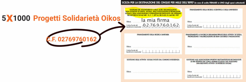 5x1000 Progetti Solidarietà Oikos